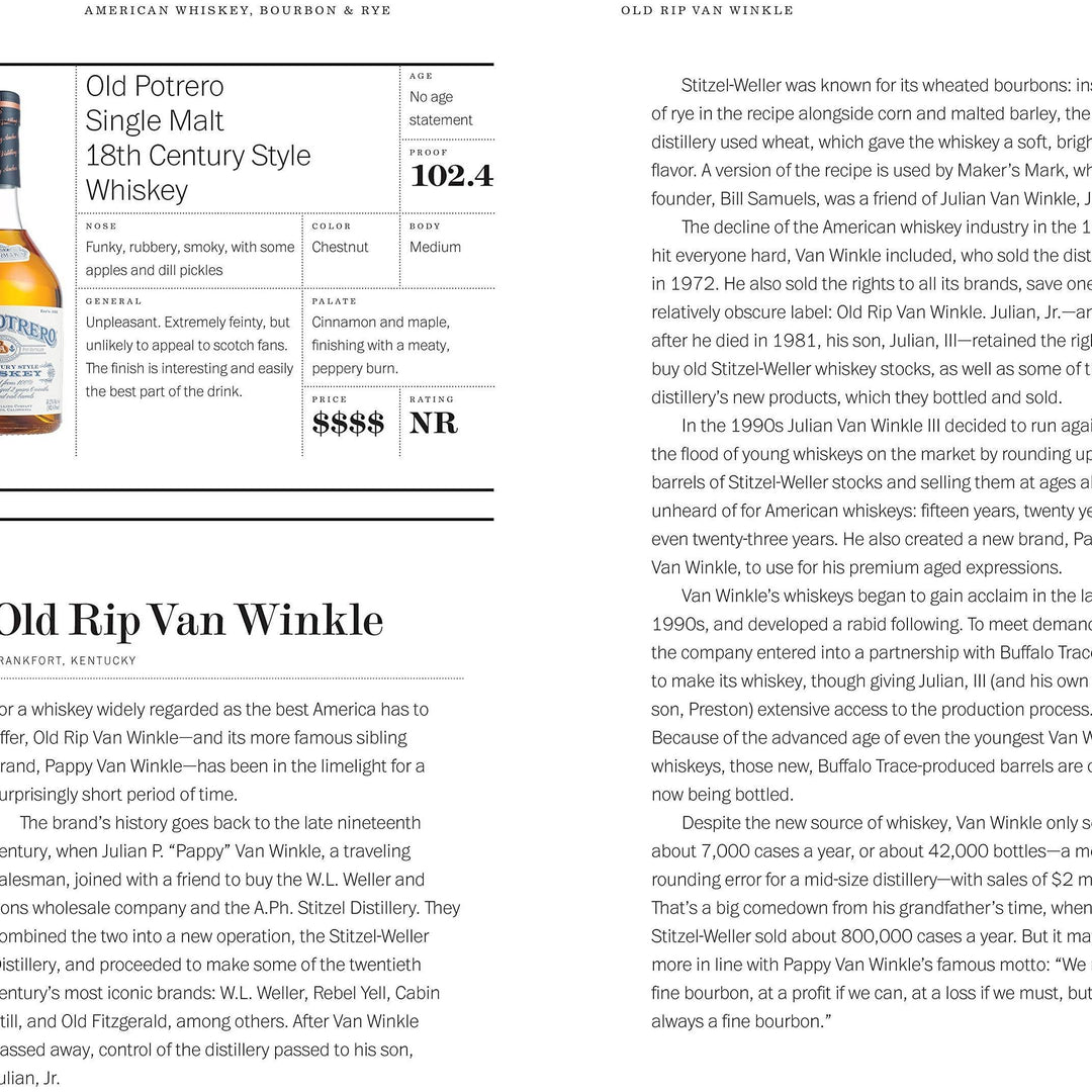 American Whiskey, Bourbon & Rye Cocktail Book