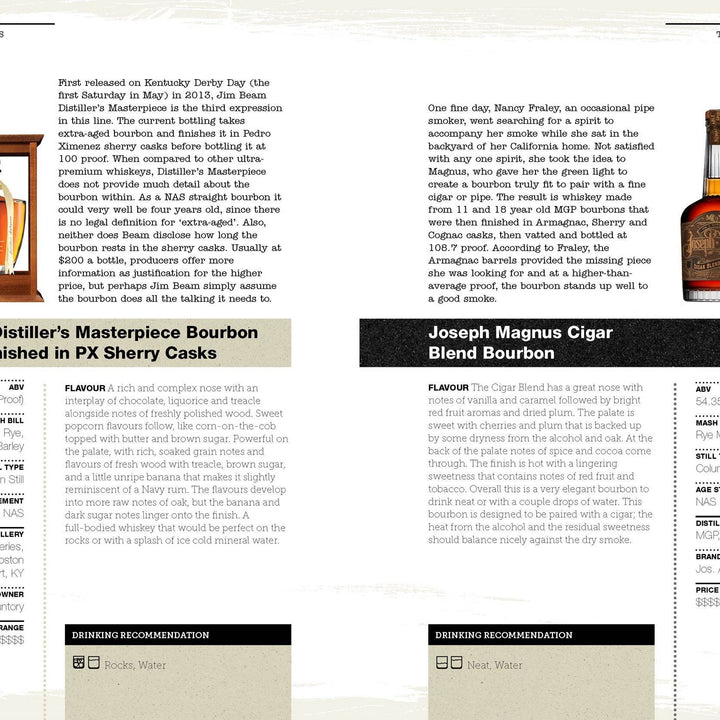 The Bourbon Bible
