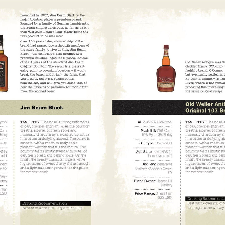 The Bourbon Bible