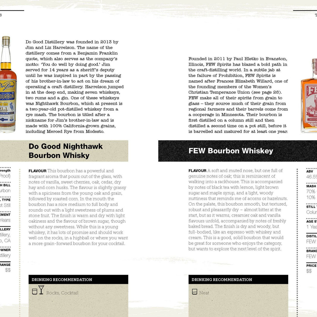 The Bourbon Bible
