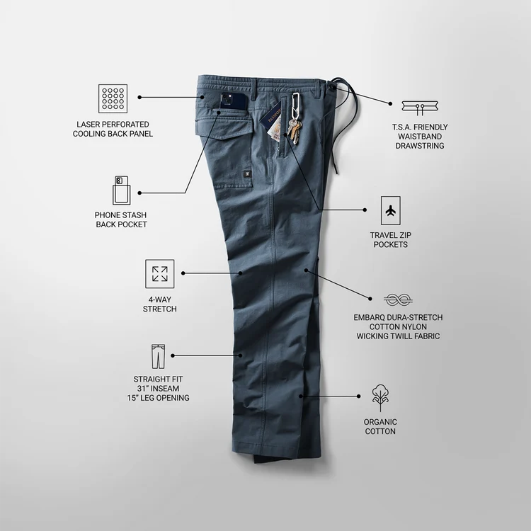 Layover Pro Traveler Pants | Deep Navy