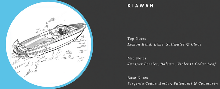 Kiawah Essentials Set