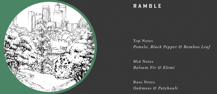 Ramble Essentials Set