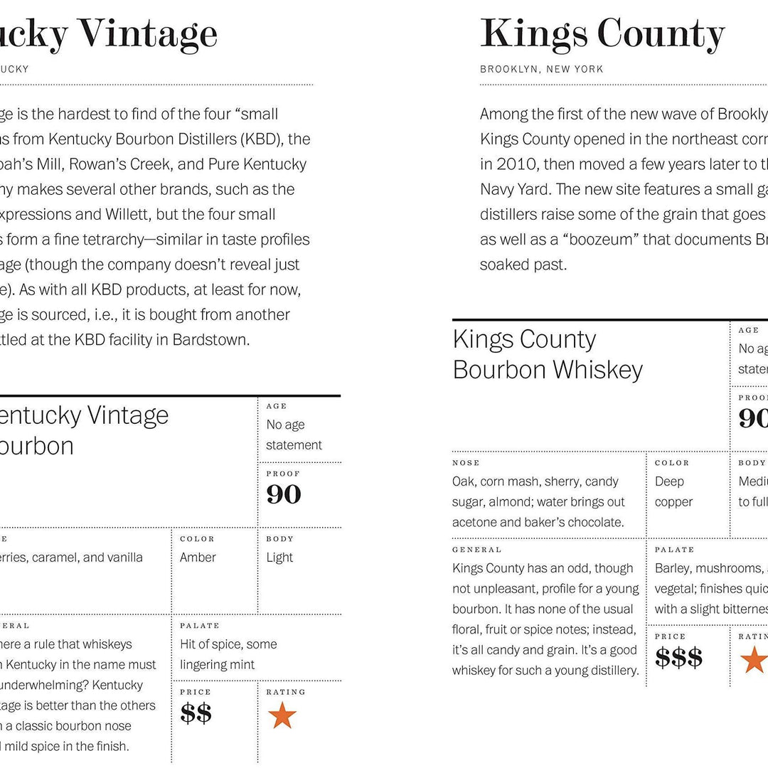 American Whiskey, Bourbon & Rye Cocktail Book