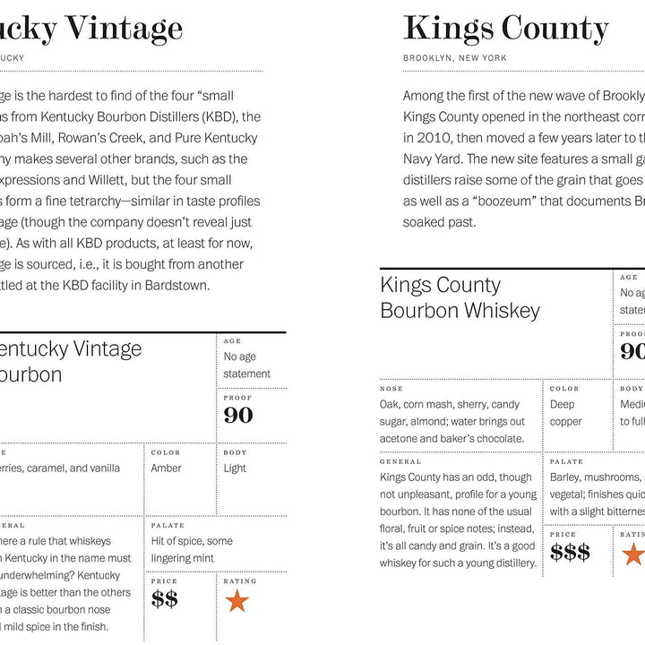American Whiskey, Bourbon & Rye Cocktail Book