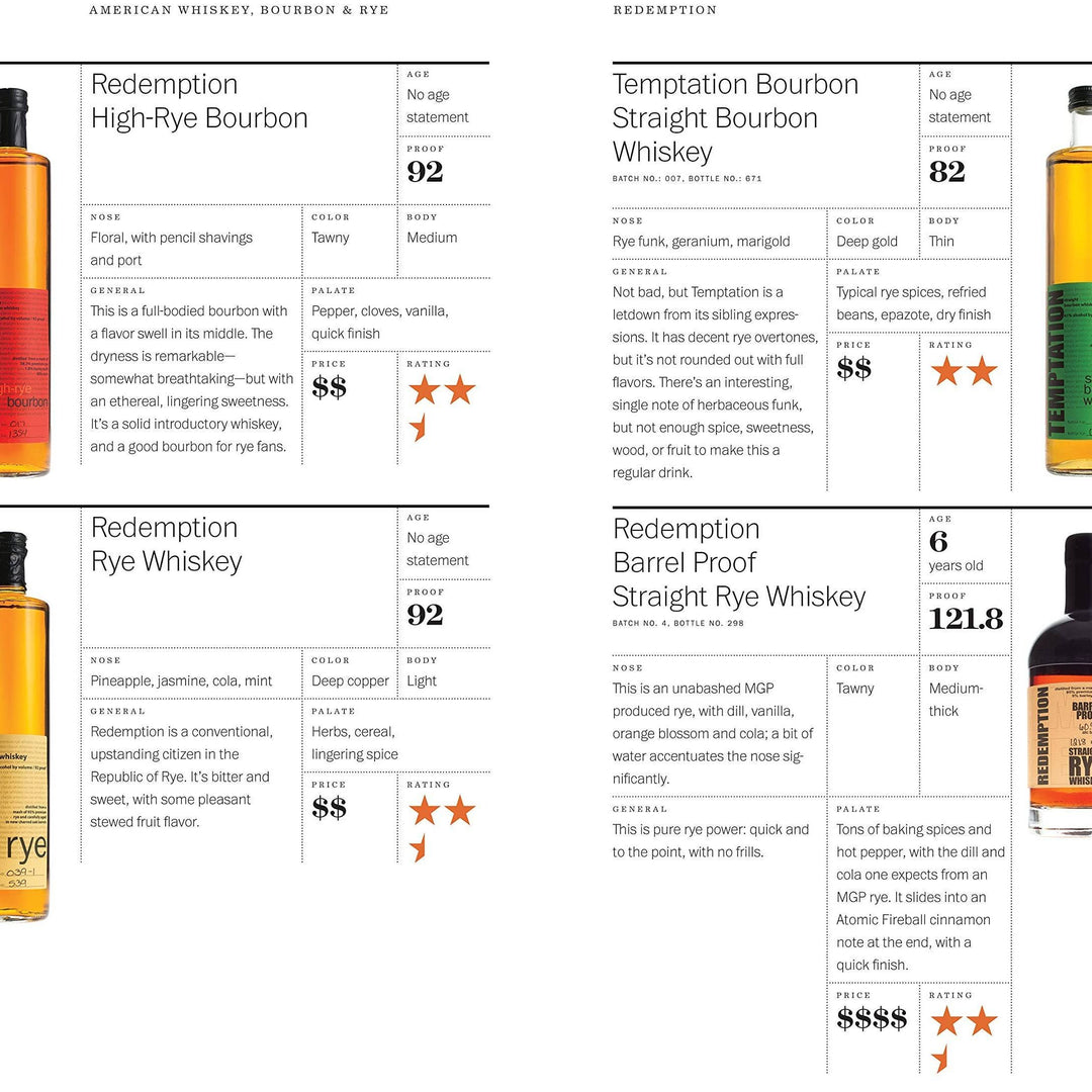 American Whiskey, Bourbon & Rye Cocktail Book