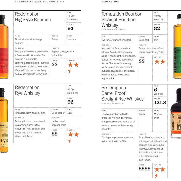 American Whiskey, Bourbon & Rye Cocktail Book