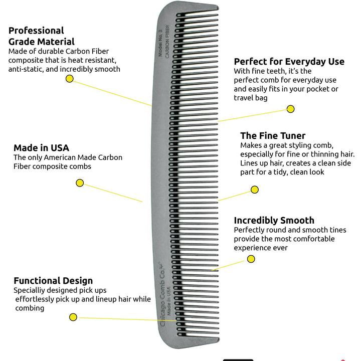 Model No. 3 Carbon Fiber Comb