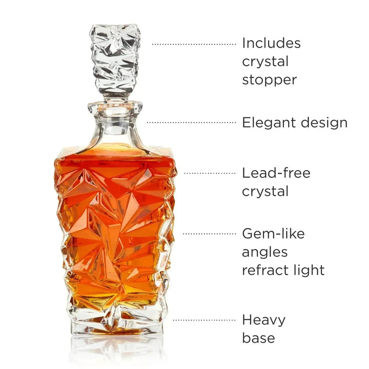 Prism Decanter